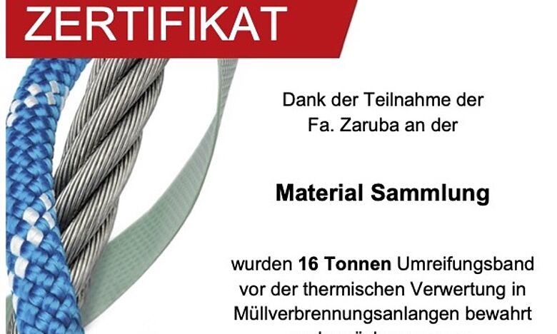 Nachhaltiger Erfolg: Recycling 2024